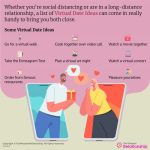 Virtual Dating Ideas